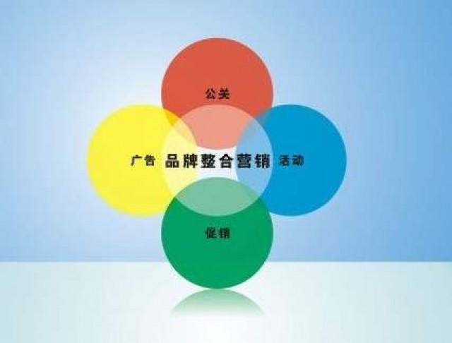 深圳品牌策劃營銷有哪些方法？品牌推廣技巧如何做？？重在借勢