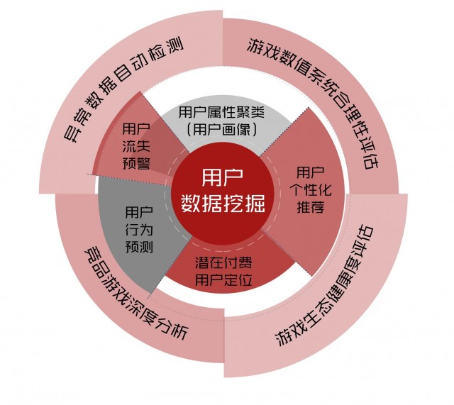 深圳品牌策劃企業(yè)共享：全案策劃設(shè)計公司“推動品牌發(fā)展趨勢”