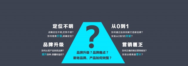 農(nóng)產(chǎn)品怎樣真真正正達(dá)到品牌化？__深圳艾維品牌策劃設(shè)計(jì)公司