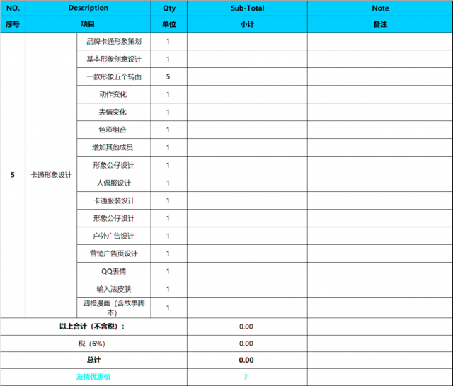 農業(yè)產(chǎn)品品牌策劃設計怎么收費？-費用內容明細表