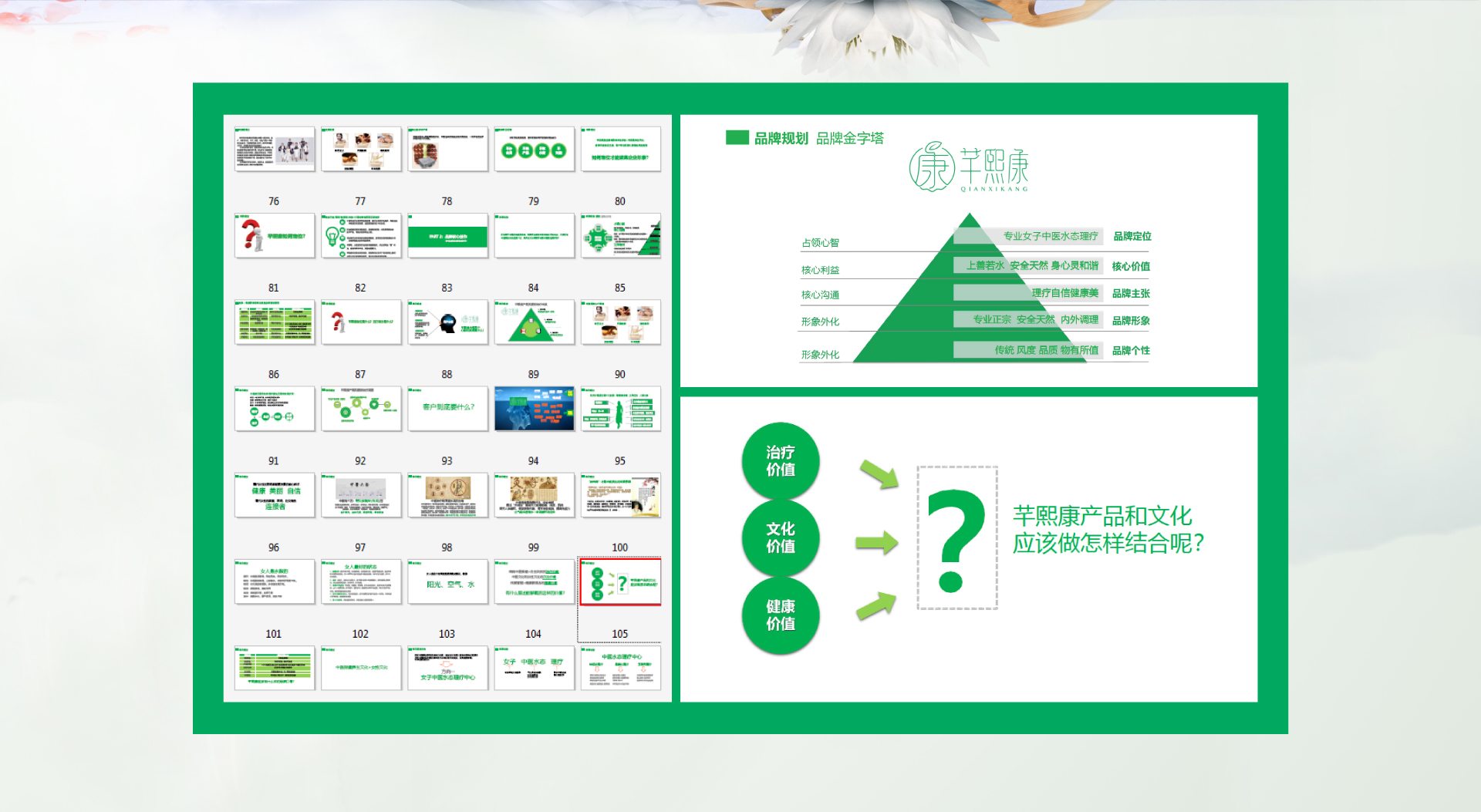 養(yǎng)生會所品牌策劃10