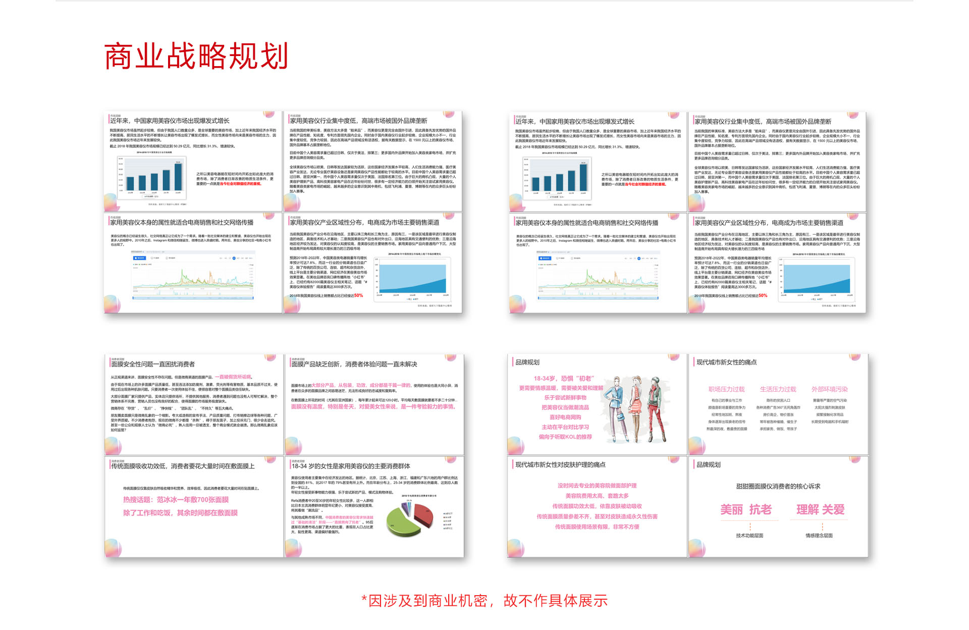 美容品牌策劃設計-OREO甜甜圈智能面膜