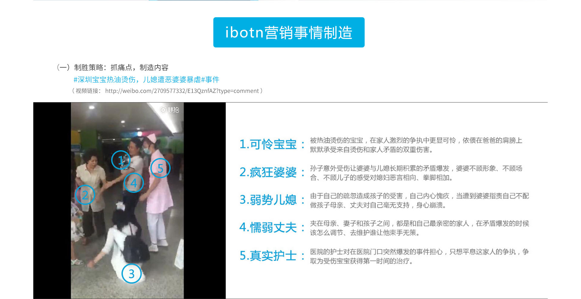 IBOTN愛蹦機器人全案策劃